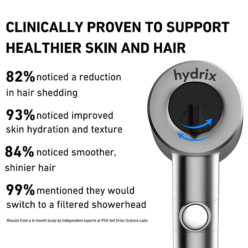 FILTERED SHOWERHEAD™